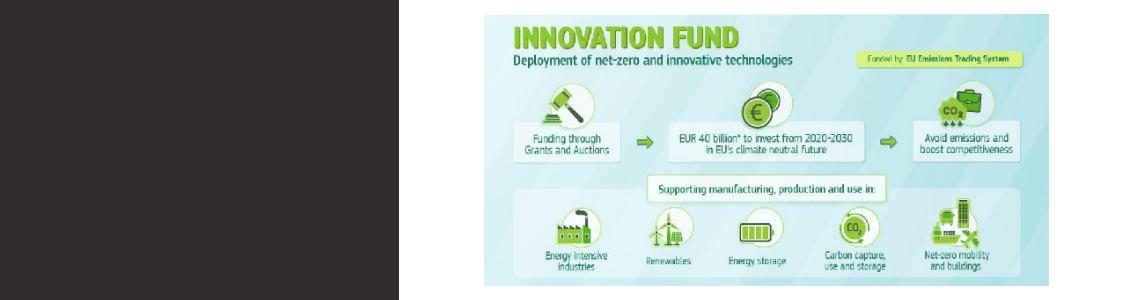 Megjelent az Európai Hidrogén Bank első aukciós felhívása