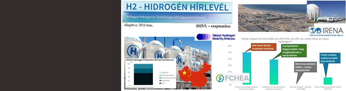 Hidrogén Hírlevél