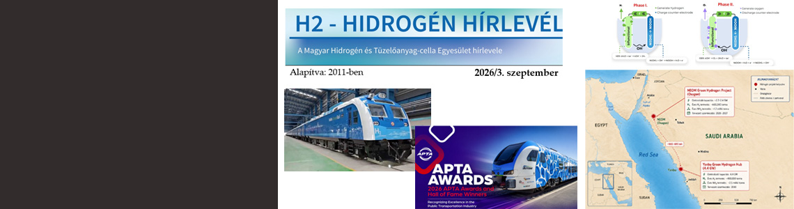 Hidrogén Hírlevél – 2026 szeptember
