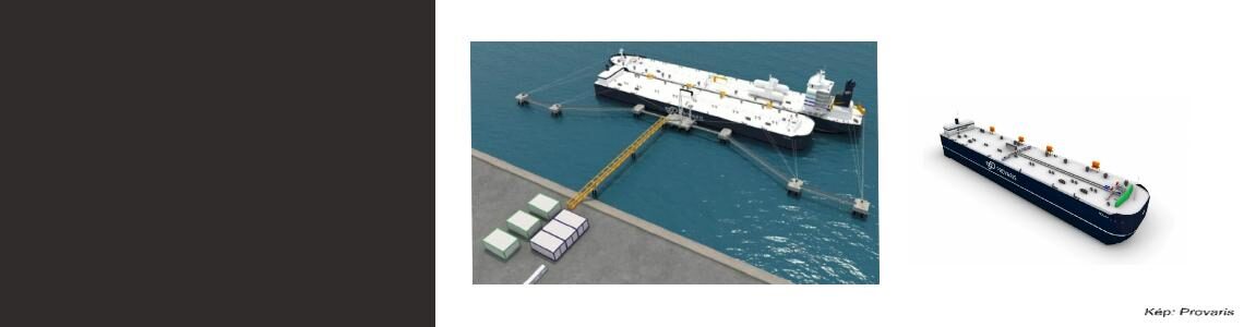 Úszó hidrogénterminál és norvég export tervek