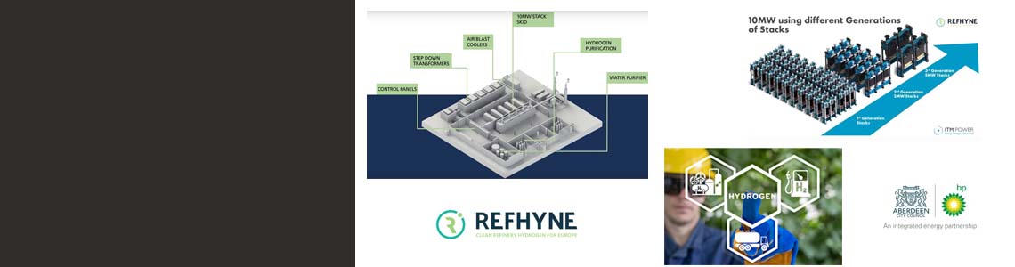 Beruházói (FID) döntések néhány nagyléptékű hidrogén projekt esetében