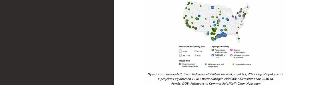 Megjelent az USA Tiszta Hidrogén Stratégiája